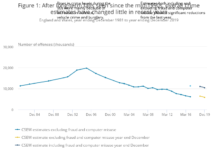 You Don’t Get Your Own Facts Matey