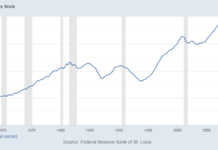 To Explain Why Quantitative Easing Will Be Reversed