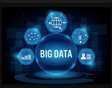 CCTV and Office Security